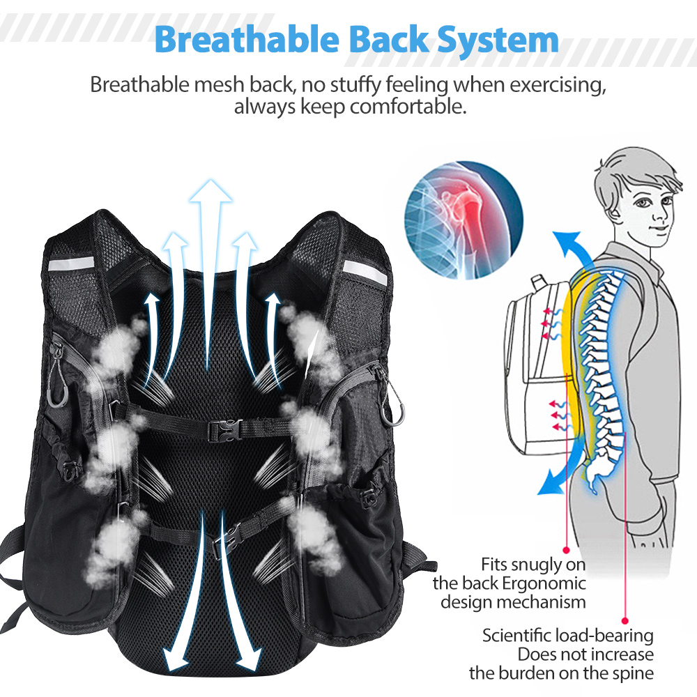 Laufrucksackweste mit Trinkbeu – Running Gear Vest Bewertung und Preis